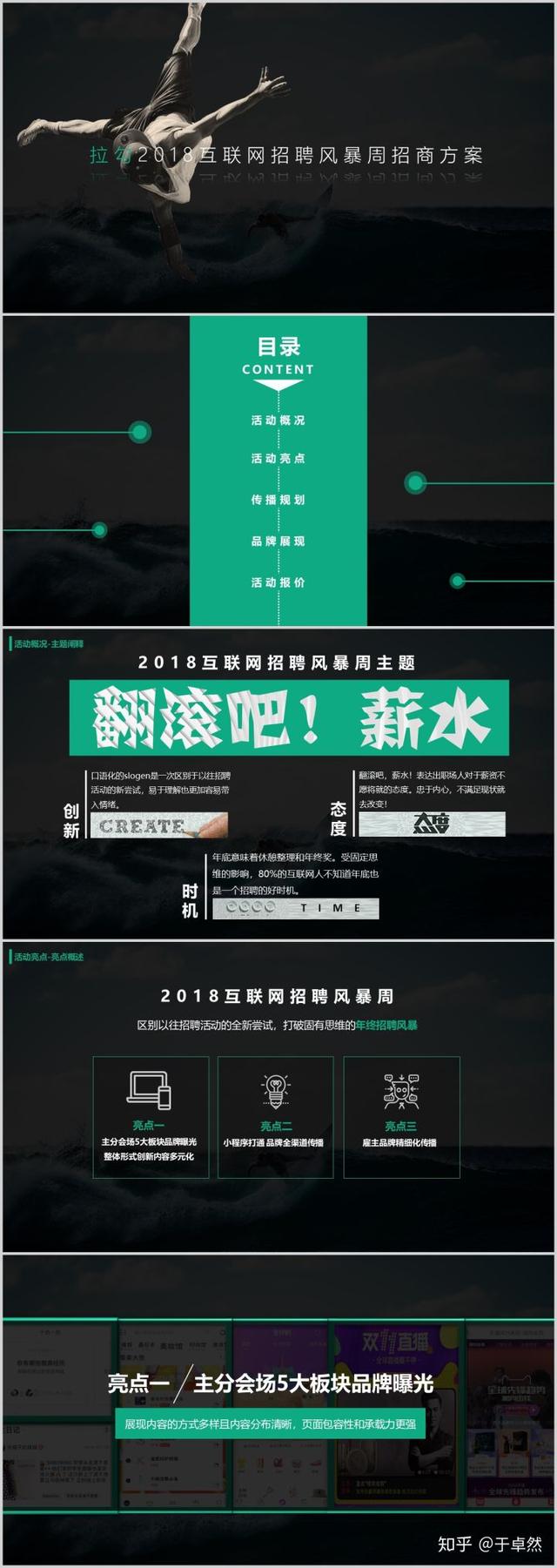 PPT模板在哪找，如何用