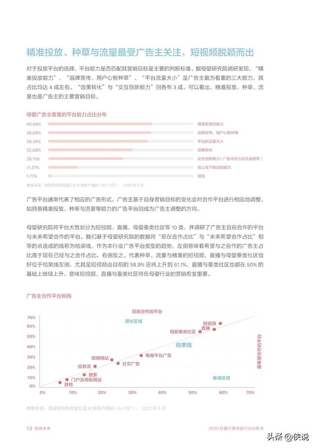 智育未来：2020巨量引擎母婴行业白皮书（巨量引擎）