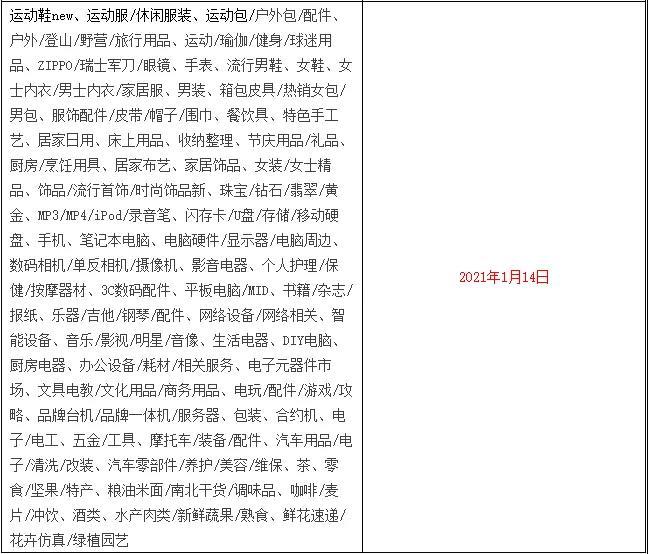 天猫最新大事件：新增缺货处罚，24小时内不发货将自动赔付买家