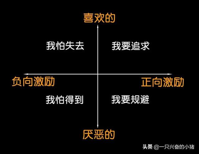 客户讨厌抖音营销？因为你没给她这4种体验