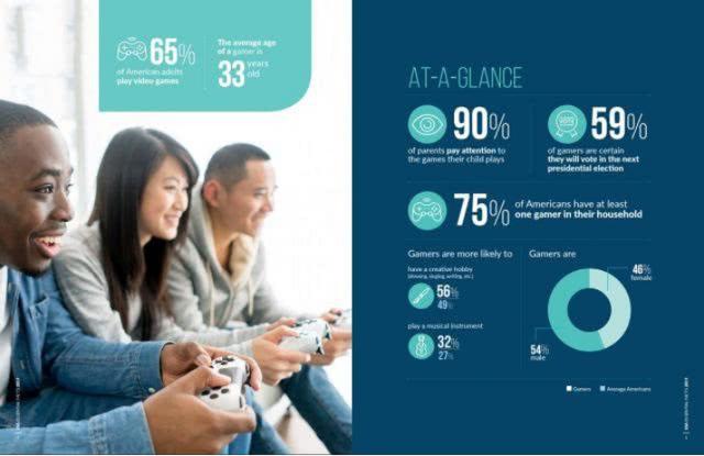 阿里进军主机游戏赛道，欲借云游戏风口弯道超车？