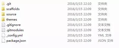 一步步教你搭建专属于自己的炫酷博客
