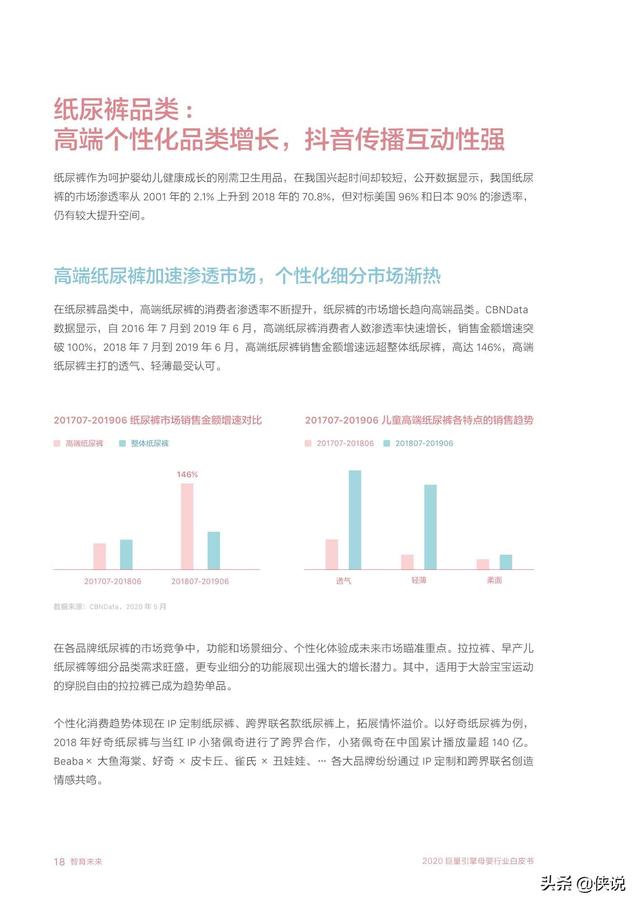 智育未来：2020巨量引擎母婴行业白皮书（巨量引擎）