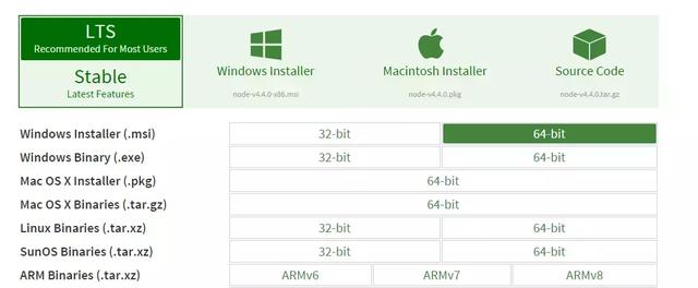 一步步教你搭建专属于自己的炫酷博客