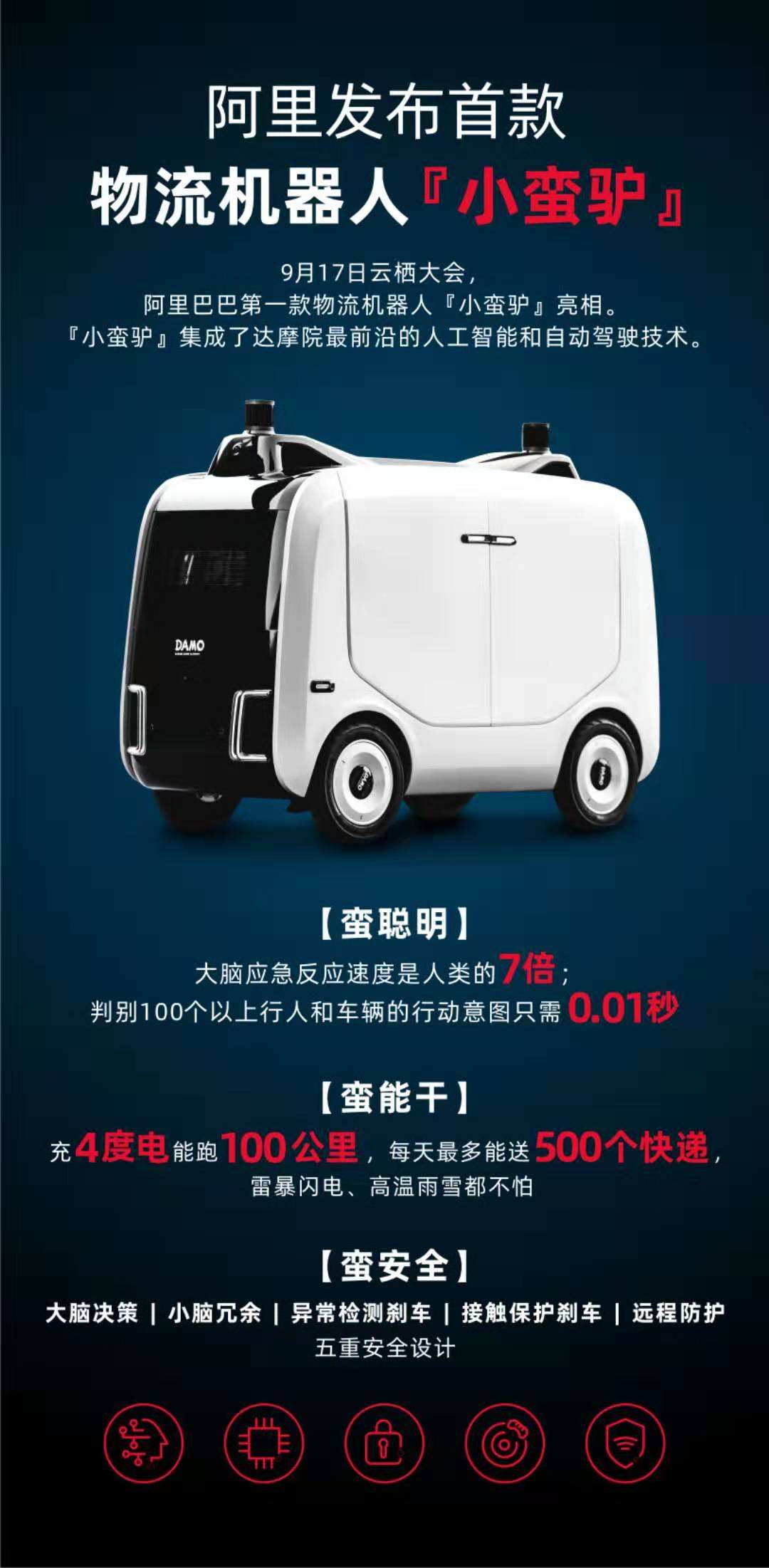关于阿里首款机器人“小蛮驴”，你想知道的，全在这里