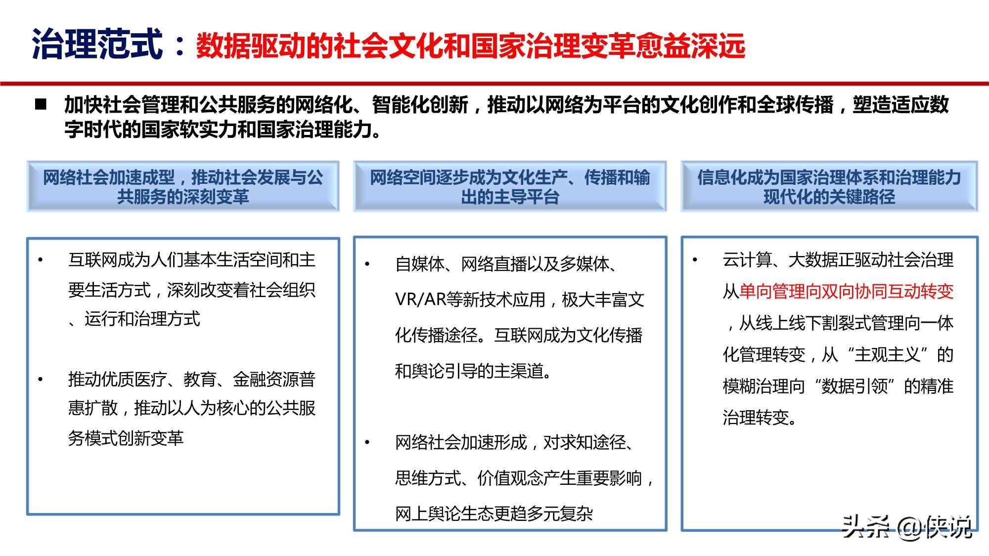 打造数字经济新优势：发展、路径和思考（中国信通院）