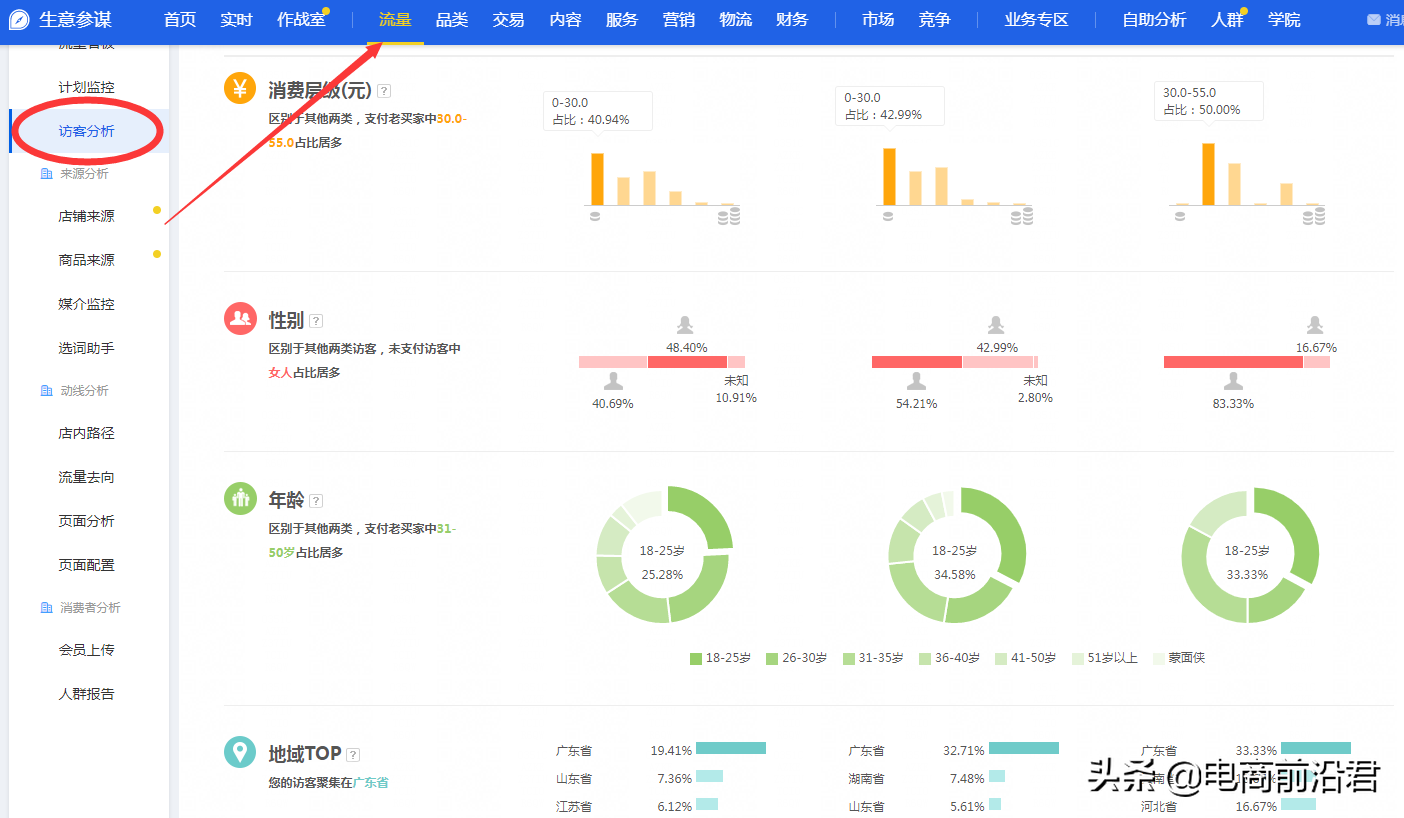 正值旺季，淘宝卖家赶紧抓住时机提升手淘搜索流量，别让自己错过