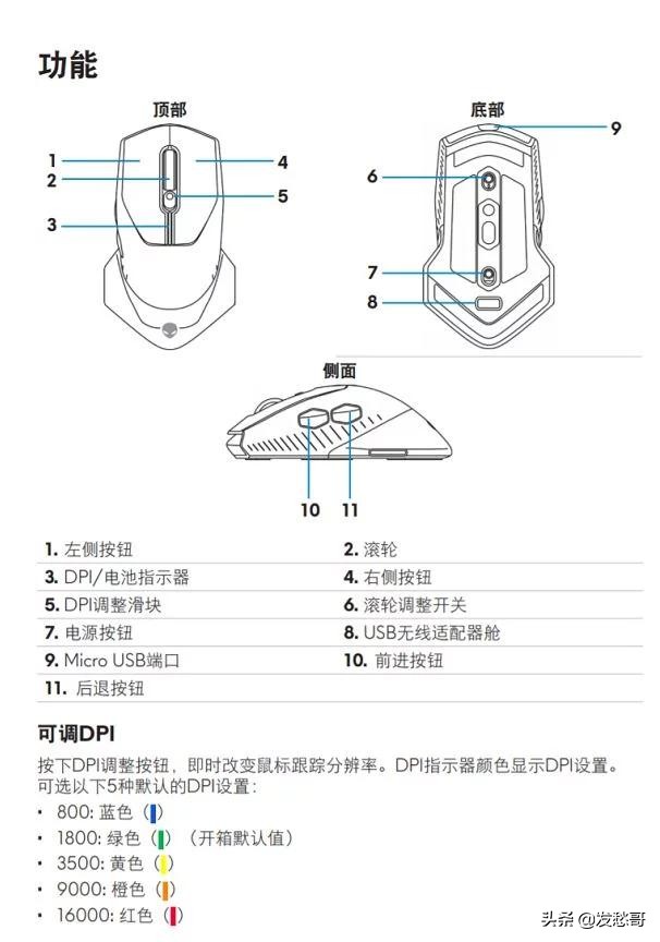 24d00123b84a43b0b90a876e5a027c71?from=pc