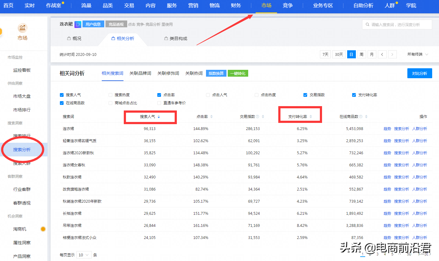 正值旺季，淘宝卖家赶紧抓住时机提升手淘搜索流量，别让自己错过