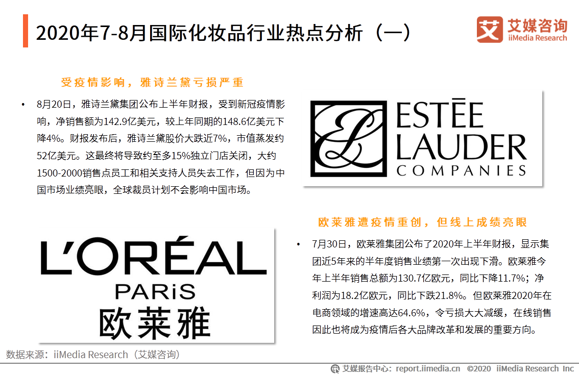 2020年7-8月中国中国化妆品行业运行数据监测双月报告