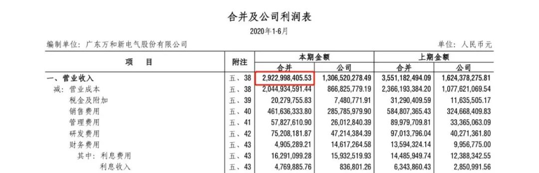 厨电市场大逃杀：万和的攻与守