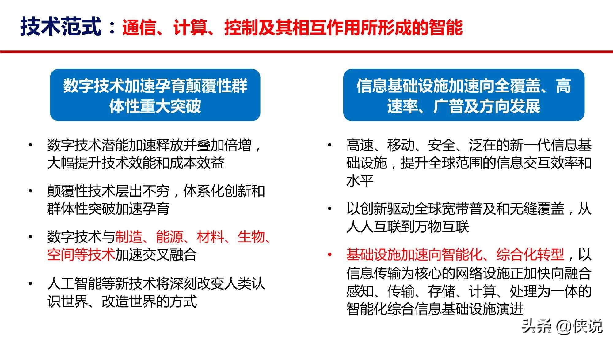 打造数字经济新优势：发展、路径和思考（中国信通院）