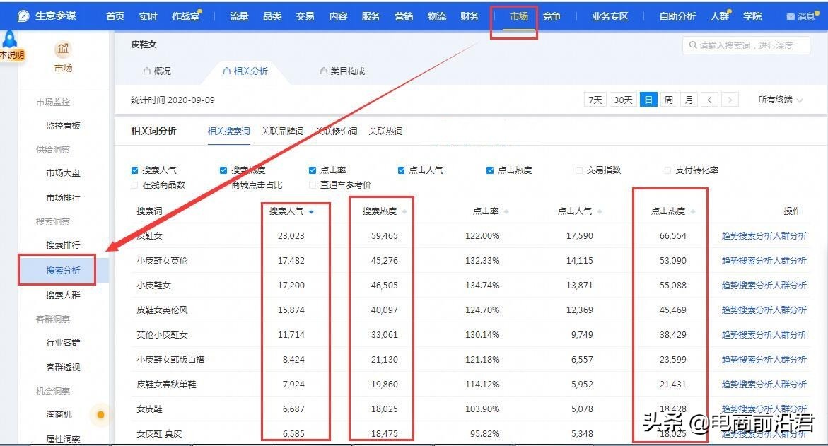 淘宝秋款具体操作思路步骤，以及新款开直通车的注意事项（实战）