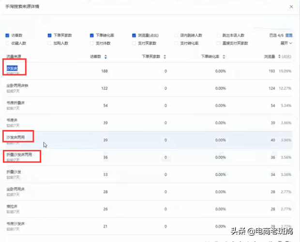 开不好车的你如何通过直通车引爆搜索流量？内附可复制性操作