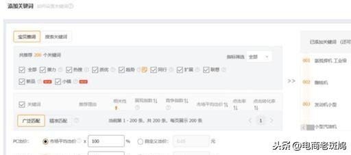 直通车推广技巧：店铺人群标签这样做
