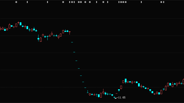 5G龙头遭遇滑铁卢之后，市场份额仅剩5%，两月股价大跌32%