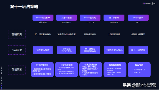 超级推荐店铺爆款打造实操玩法解析