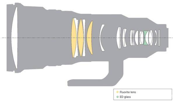 93a40002d609aae5e9b8?from=pc