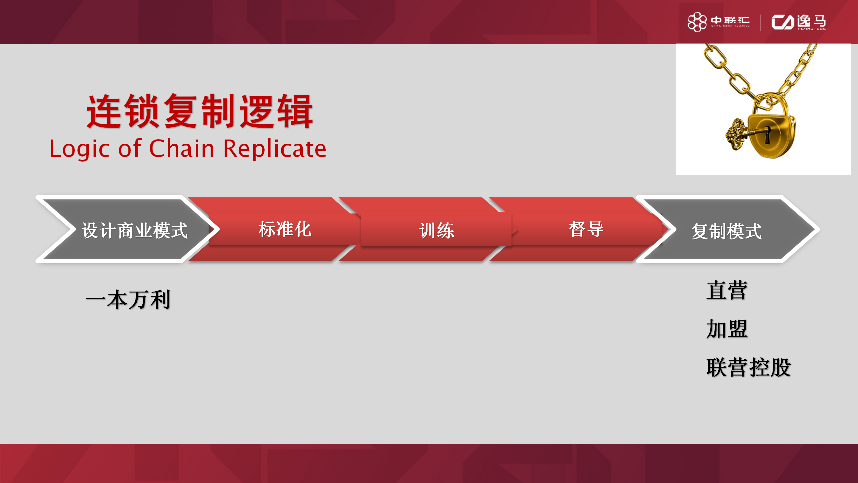 连锁化过程遵行“标准化”、“规范化”、“统一化”等基本原则