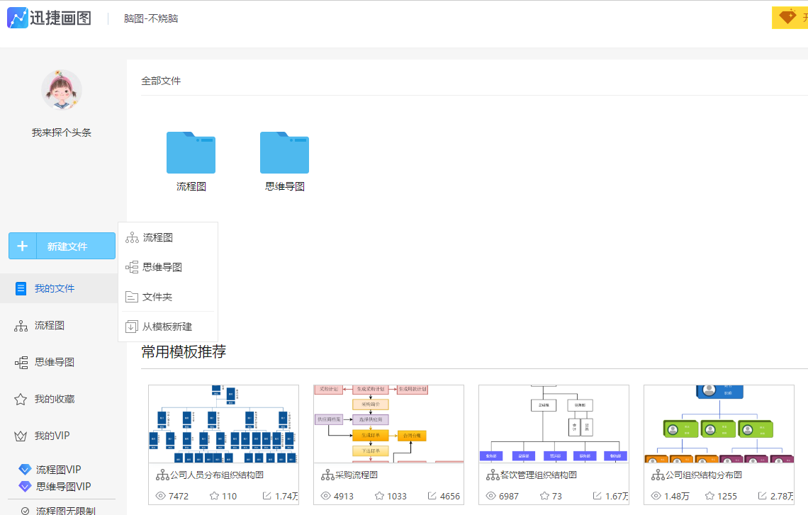 程序流程图不会画？尝试这样操作，工作效率增加2倍