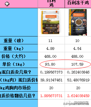 99a4aa8fc8d946bda4bf94a7486d06d9?from=pc