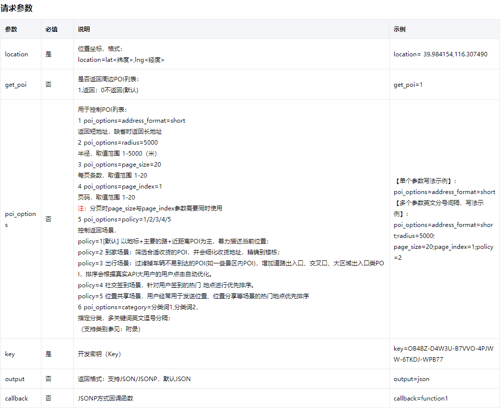 如何快速搭建O2O电商平台商圈系统？