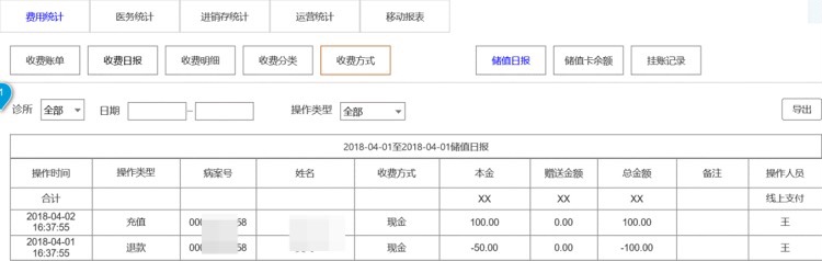 连锁型客户，该如何用最小成本解决复杂需求