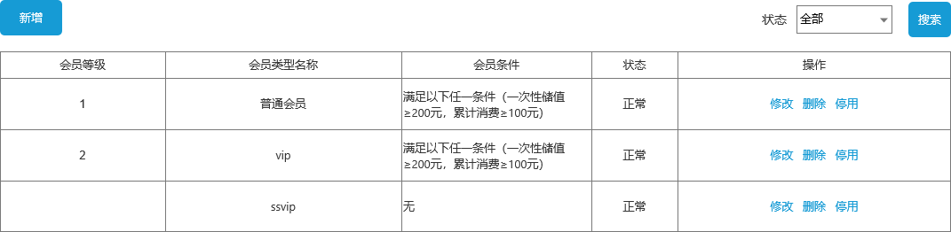 连锁型客户，该如何用最小成本解决复杂需求