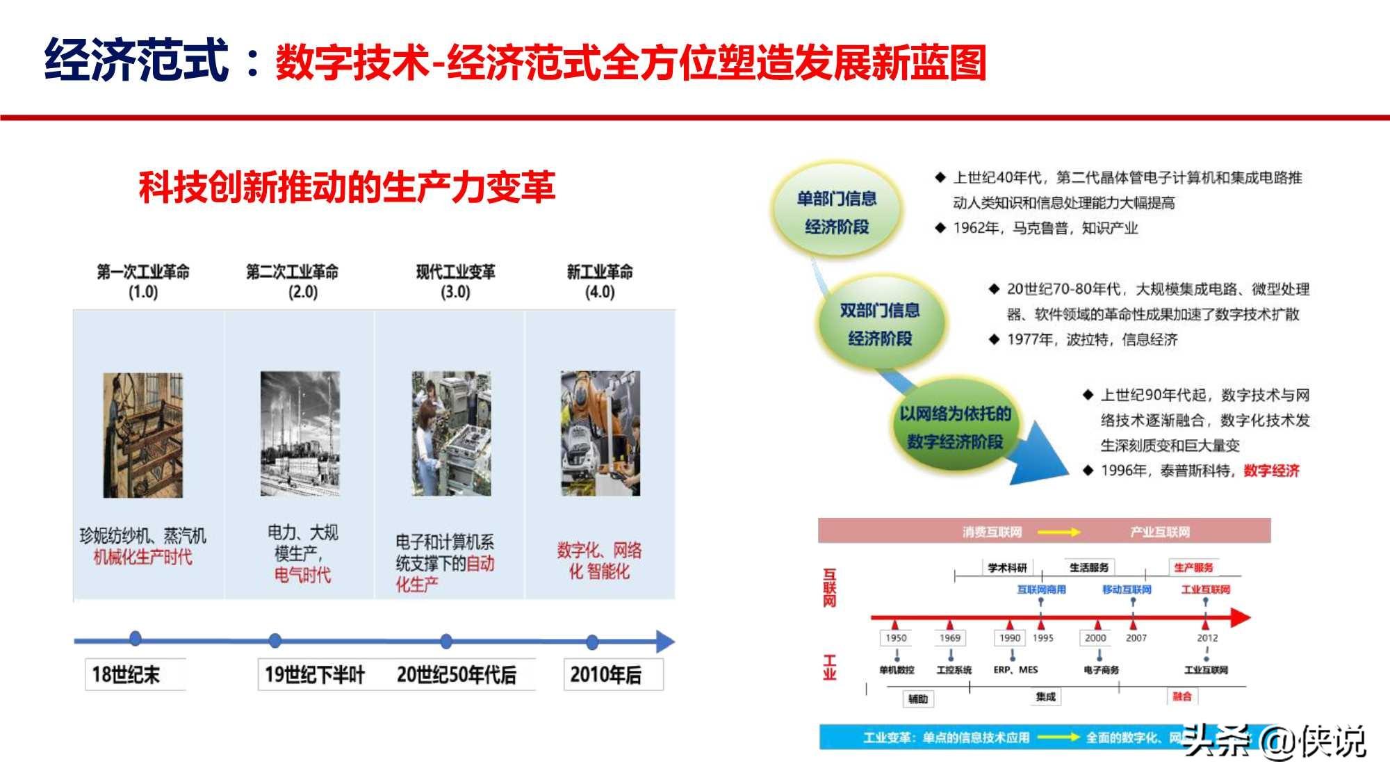 打造数字经济新优势：发展、路径和思考（中国信通院）