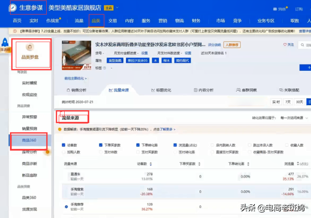 开不好车的你如何通过直通车引爆搜索流量？内附可复制性操作