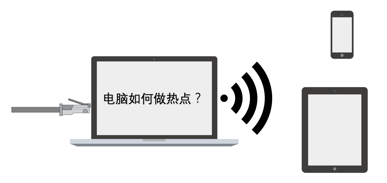 Win10电脑如何做热点WIFI共享网络?