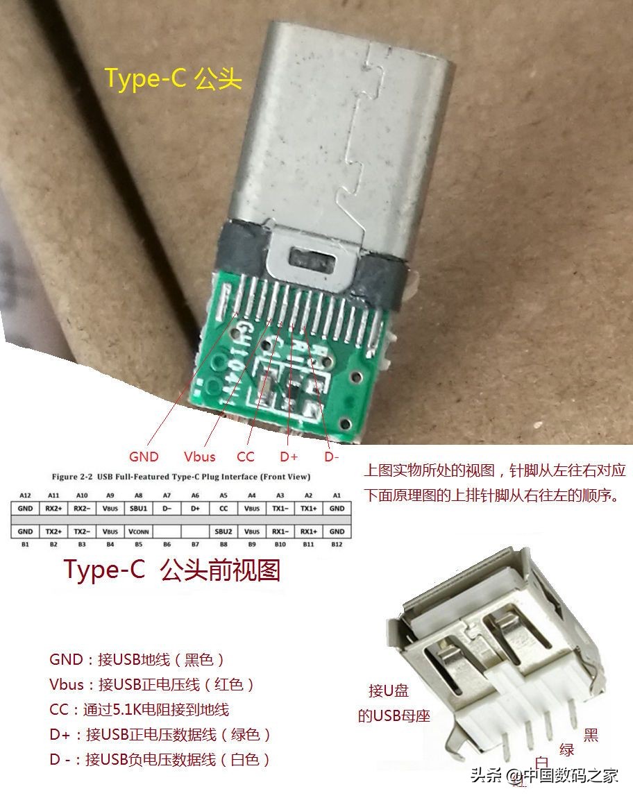 自制typec快充线接线图图片