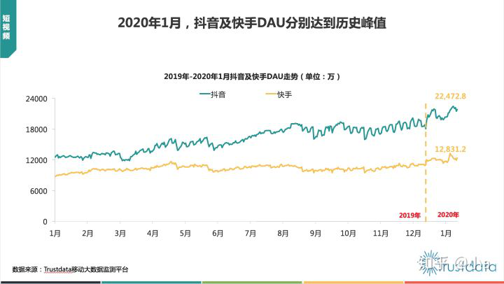 阿里慌了？淘宝越来越像拼多多