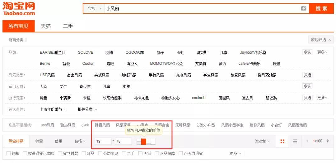 淘宝店铺没有流量怎么办？教你4招核心玩法，不再为流量发愁痛苦