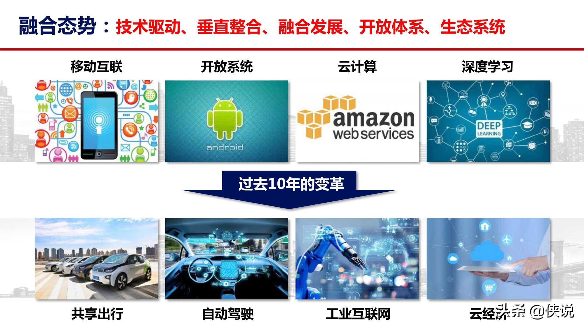 打造数字经济新优势：发展、路径和思考（中国信通院）