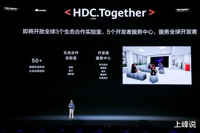 华为开源鸿蒙os2.0，应用生态三分天下！