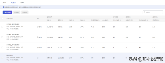超级推荐店铺爆款打造实操玩法解析