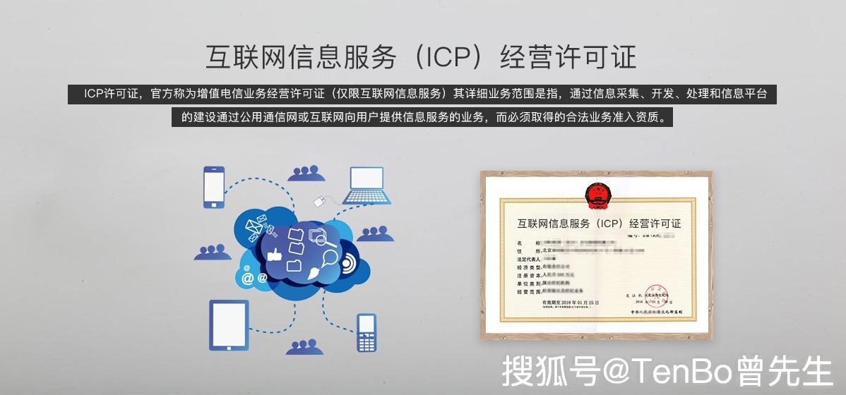 ICP备案、ICP许可证、EDI许可证区分解读