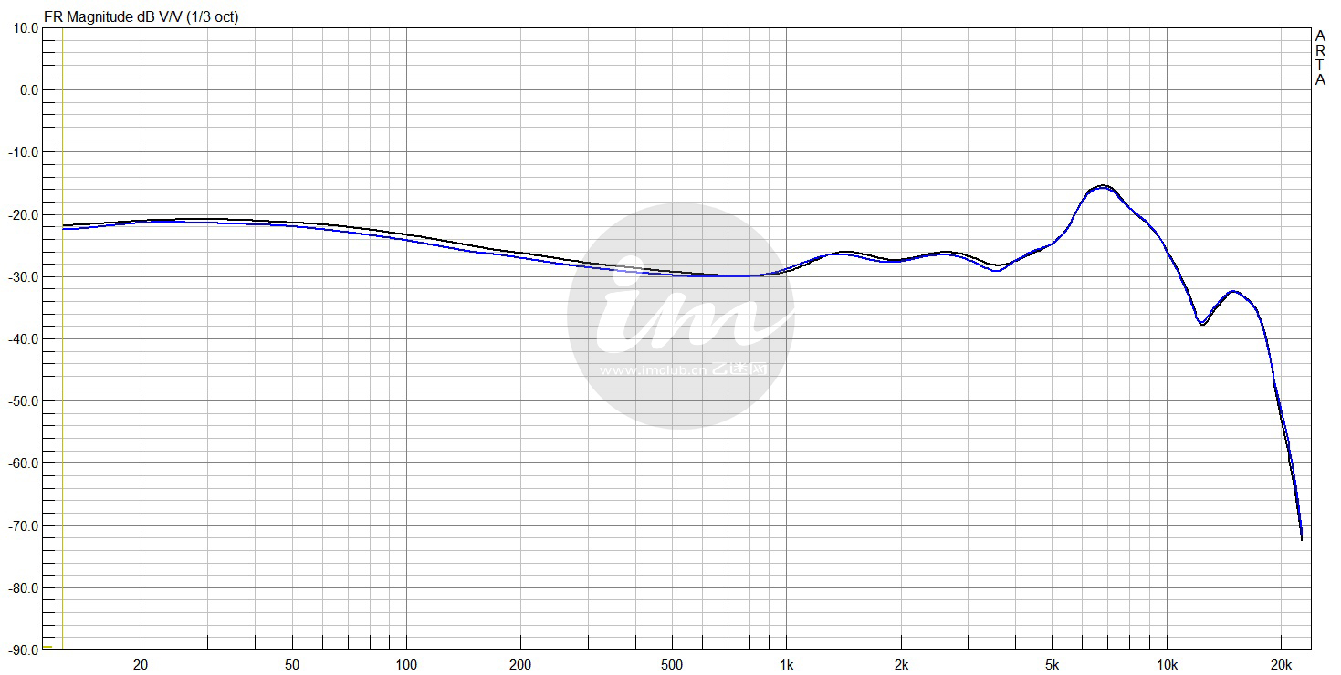 15251436336866f934e3436?from=pc