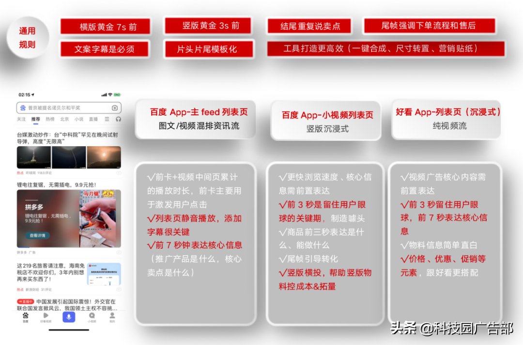 百度双11电商营销攻略——创意篇