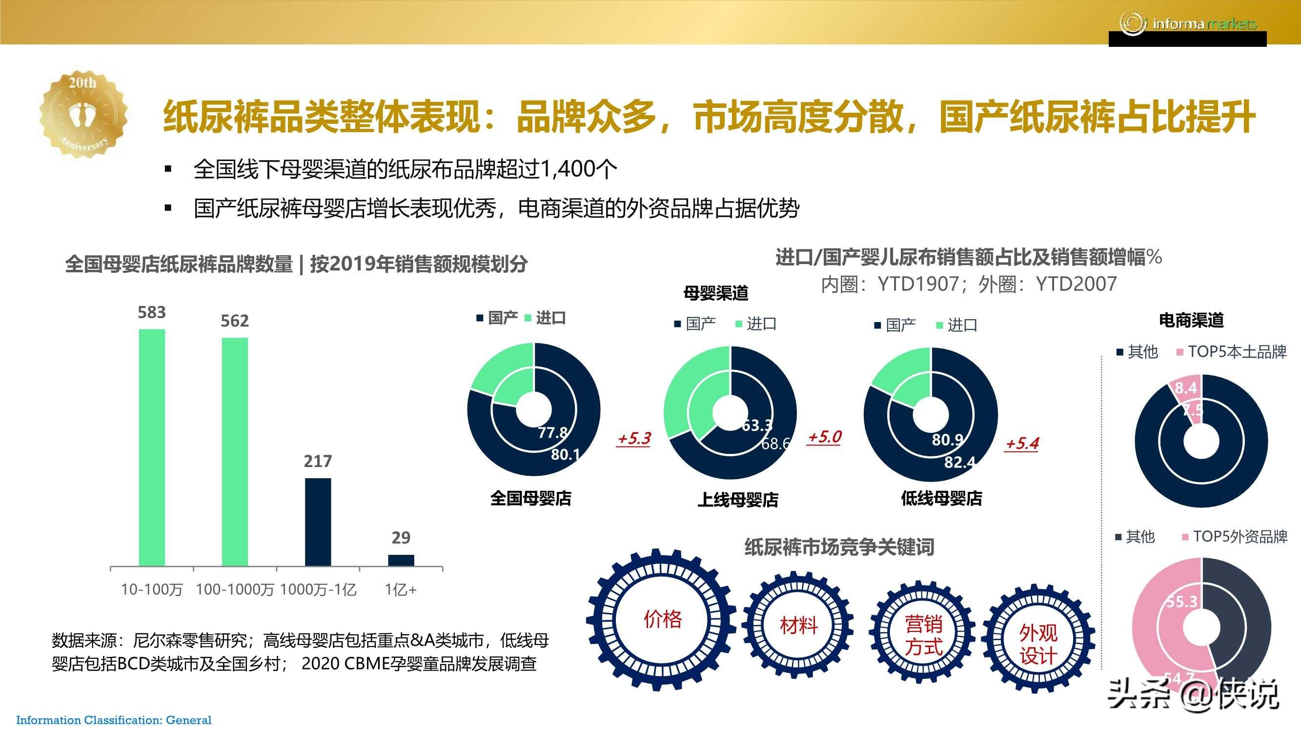 2020年母婴未来趋势报告