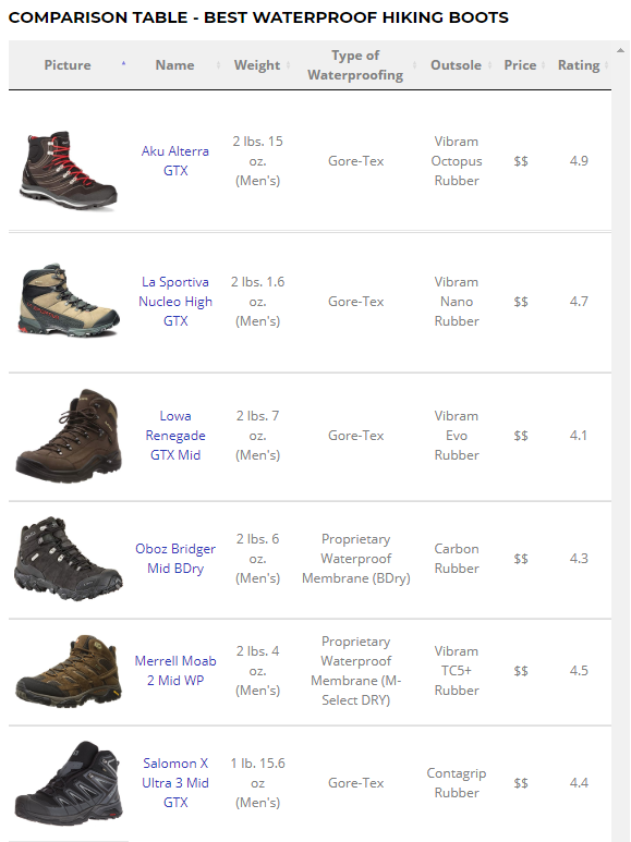 2d40340d611b4ca5aee787418a01dcb5?from=pc