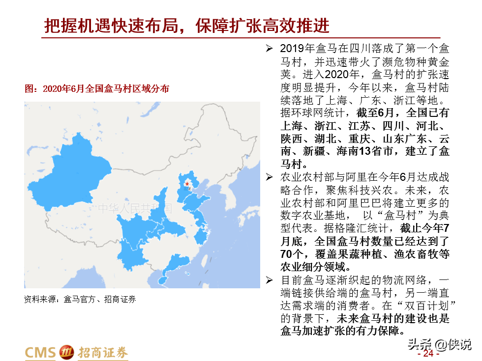 盒马新零售升维：业态创新+供给深化+ReTech加持
