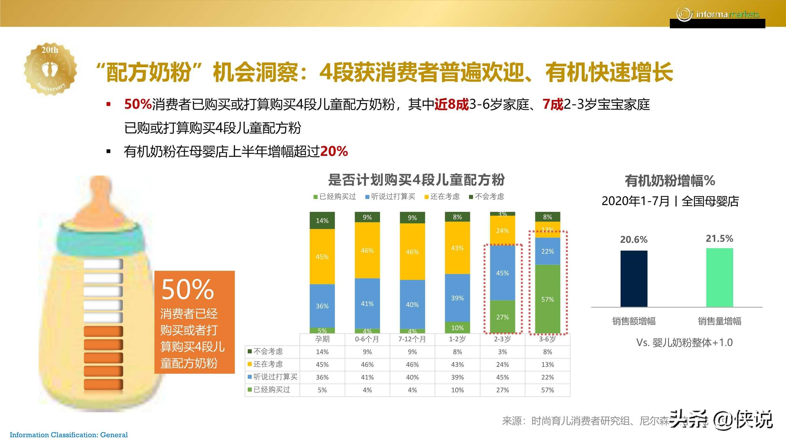 2020年母婴未来趋势报告