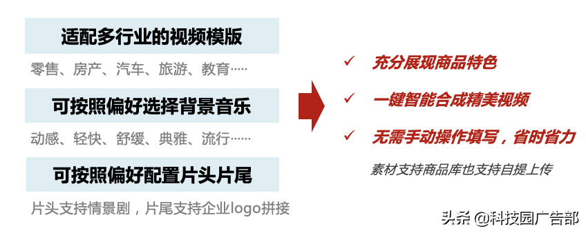 百度双11电商营销攻略——创意篇