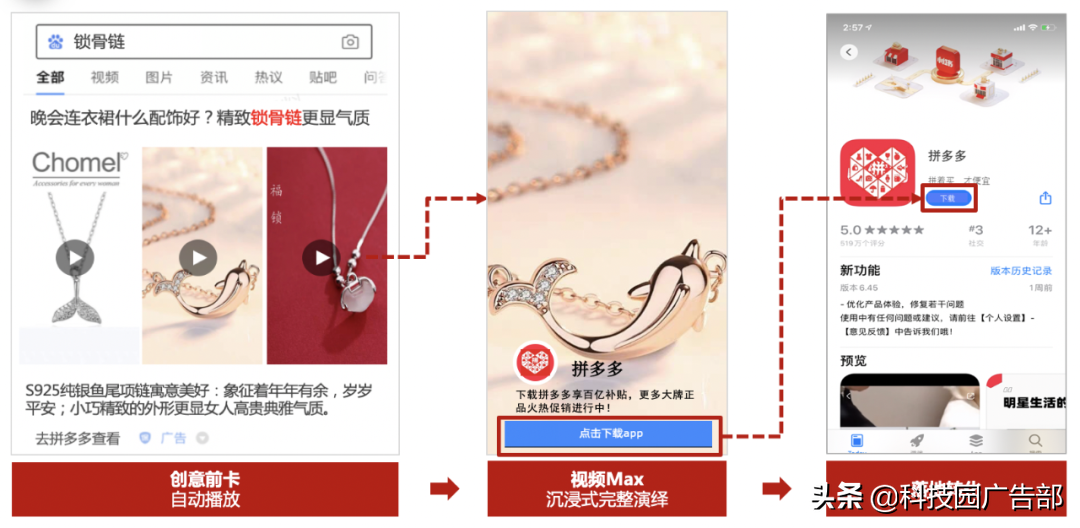 百度双11电商营销攻略——创意篇