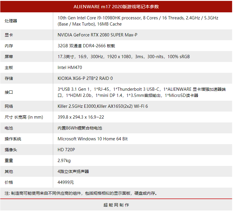 外星人笔记本哪里好alienwarem17开箱测评