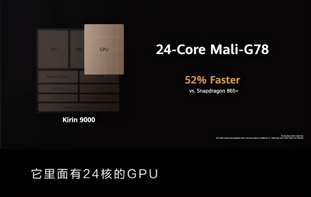 麒麟9000：麒麟芯的绝响，华为赋予了它这些期望