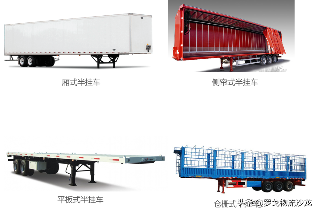 智能挂车租赁新时代，物流企业该怎么选