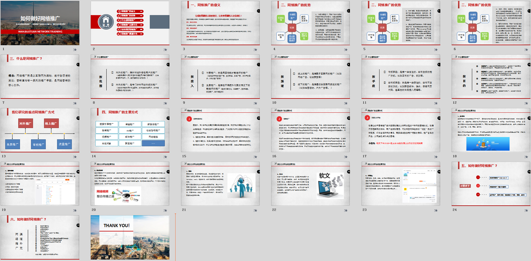 企业如何做好网络推广，2019企业网络推广方式PPT源文件